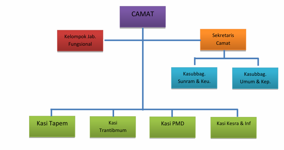 Desa Image